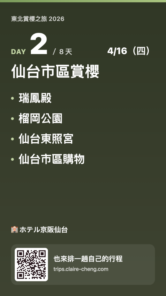 單日行程小卡範例，顯示 Day 2 仙台市區賞櫻的景點清單與住宿